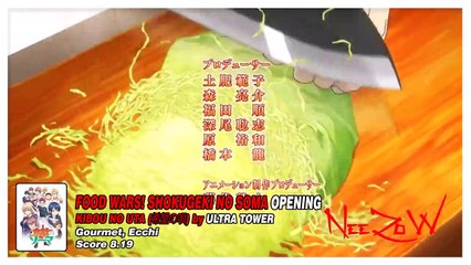 Anime opening Quiz Part 4