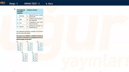 Kimya – Test 1 Soru: 6
