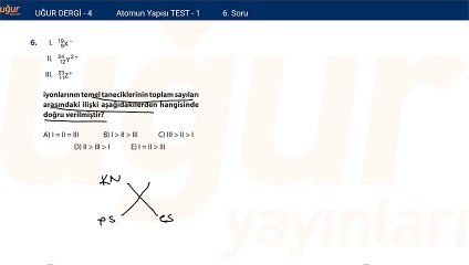 Kimya - Atomun Yapısı Test 1 Soru: 6