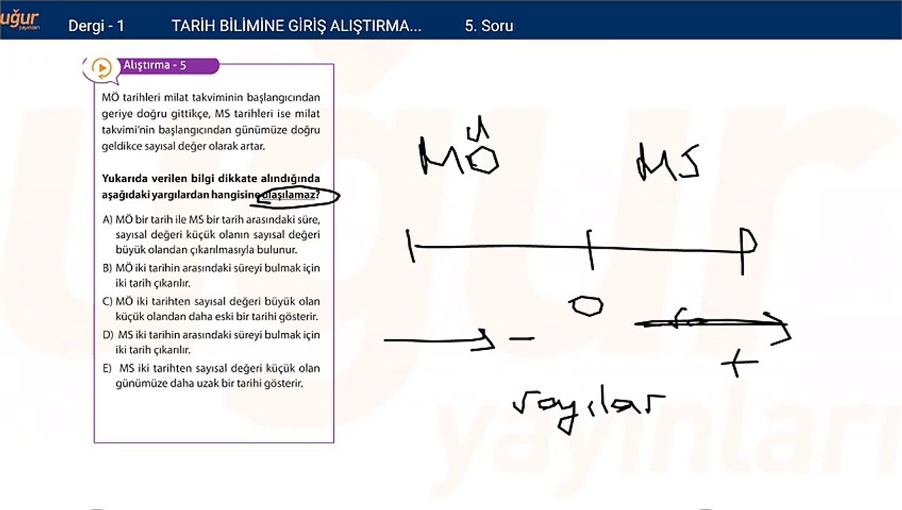 Tarih - Tarih Bilimine Giriş ve Alıştırma Soru : 5