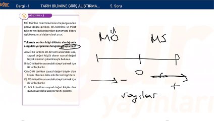 Tarih - Tarih Bilimine Giriş ve Alıştırma Soru : 5