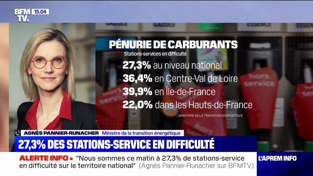 Crise des carburants: Notre enjeu est de soulager les Français , affirme Agnès Pannier-Runacher