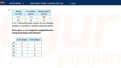 Kimyanın Temel Kanunları - Test  Soru: 2