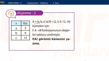 Matematik - Fonksiyonlar 1  Alıştırma Soru: 2