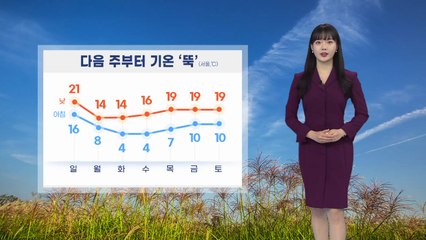 [날씨] 내일 전국적으로 구름 많고 흐려...다음 주부터 기온 '뚝' / YTN