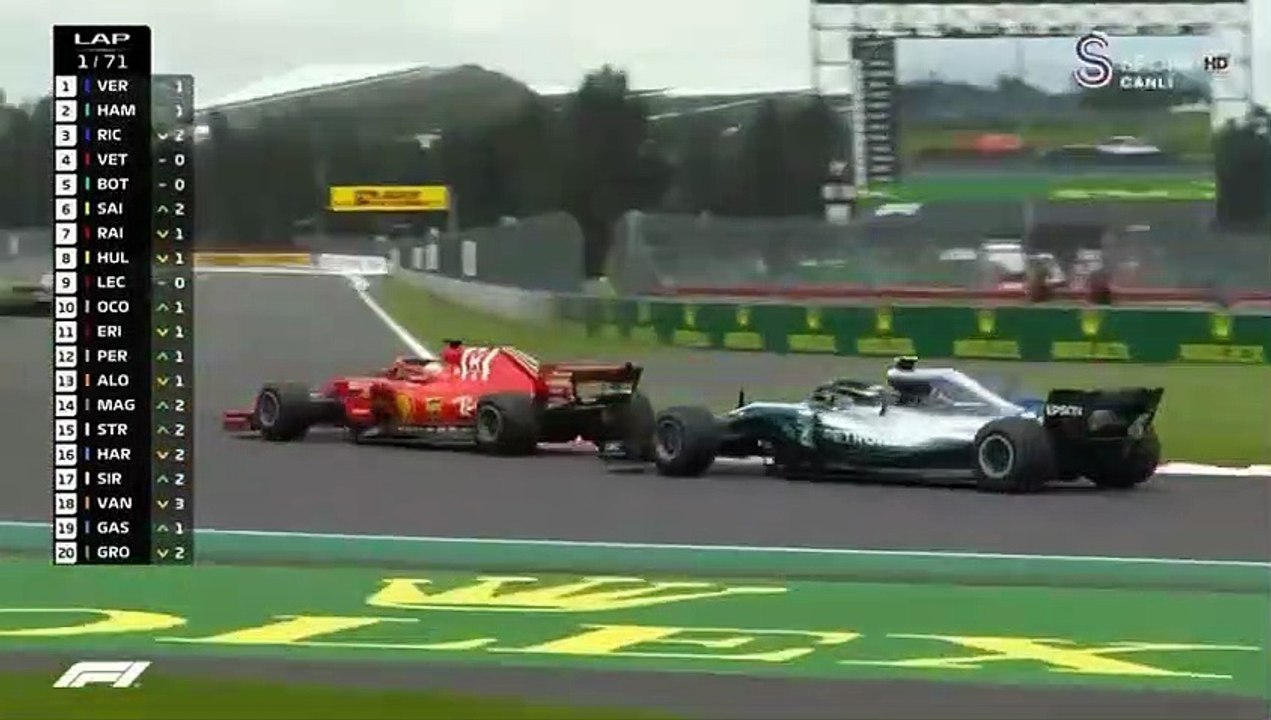 F1'de şampiyon Hamilton!