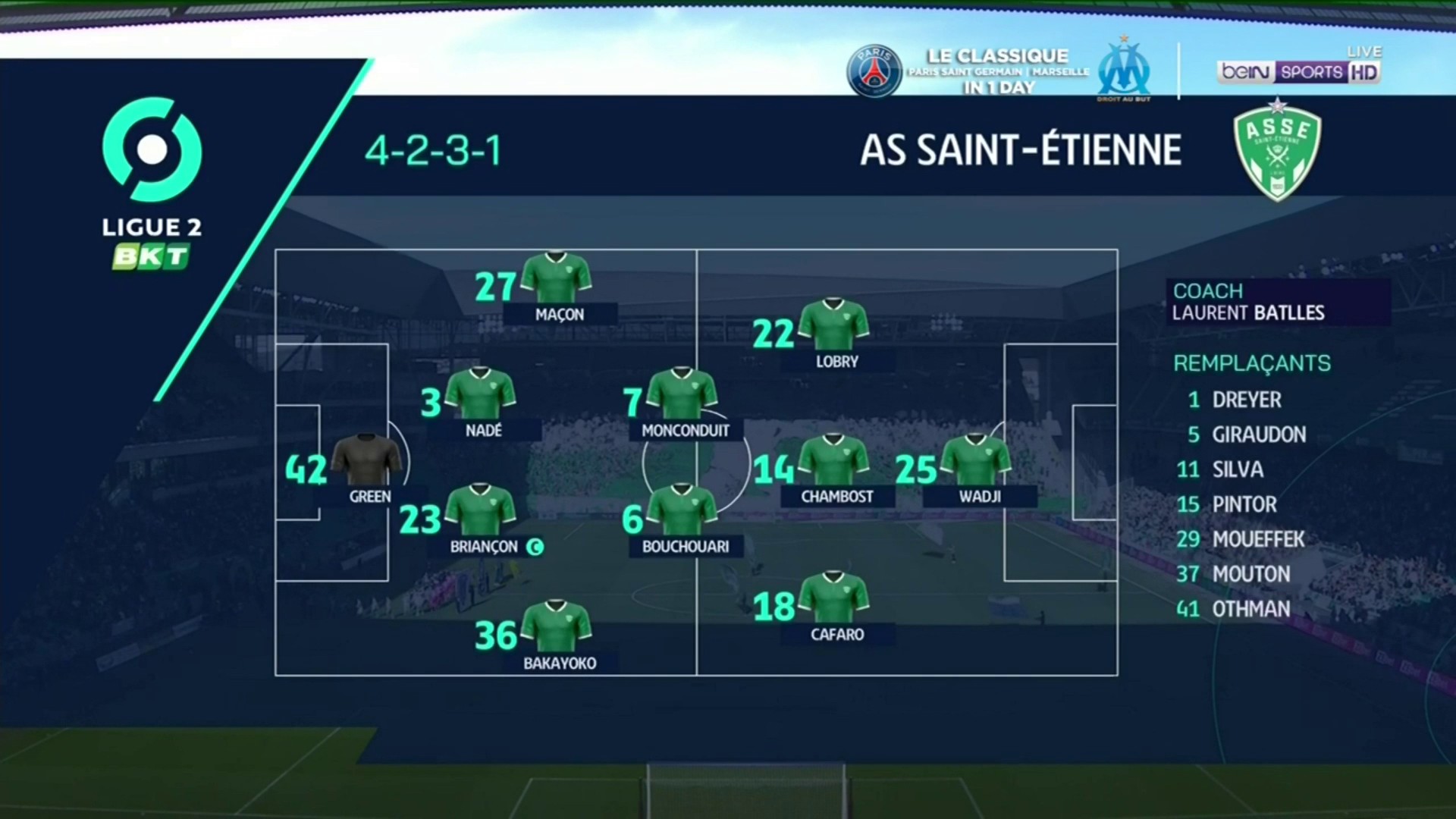 HL Ligue 2 - Saint Etienne - Paris FC