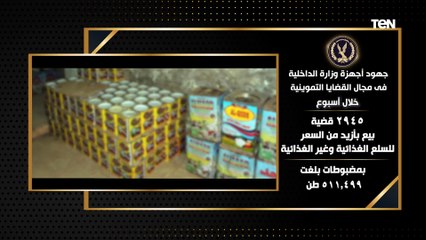 تعرف على جهود أجهزة وزارة الداخلية على مستوى الجمهورية خلال أسبوع