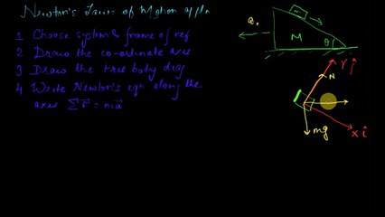 Application of Newton's Laws (Prism-Block Problem)
