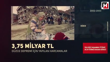 Deprem vergileriyle ilgili tartışmalara İletişim Başkanlığı'ndan videolu yanıt