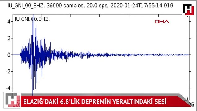 Elazığ'daki 6.8'lik depremin yeraltındaki sesi ortaya çıktI.