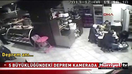 ANTALYA'DAKİ DEPREM ANI KAMERADA