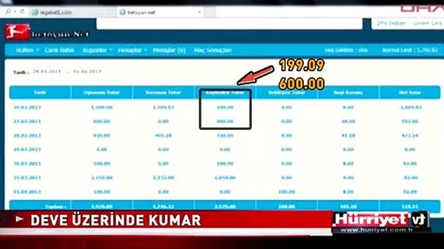 ŞEYTANIN AKLINA GELMEZ