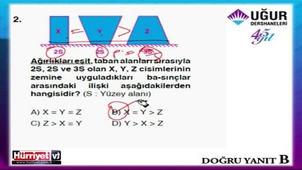FEN VE TEKNOLOJİ SORULARININ ÇÖZÜMLERİ