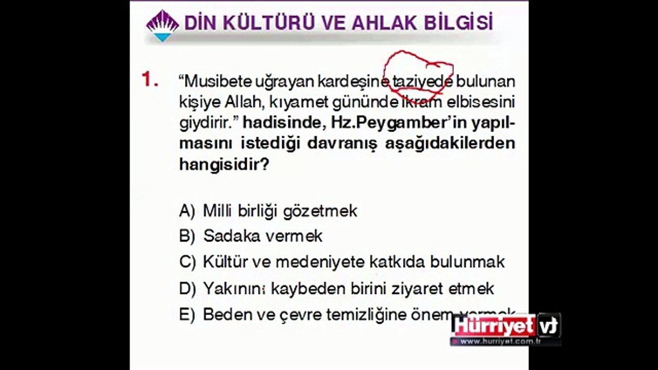 DİN KÜLTÜRÜ VE AHLAK BİLGİSİ SORULARININ ÇÖZÜMLERİ