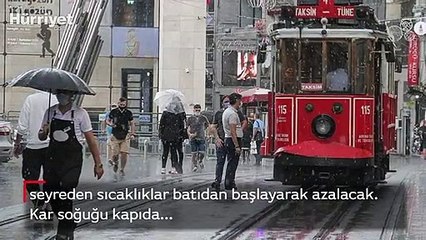 Son dakika... Meteoroloji'den dolu, sel ve hortum uyarısı