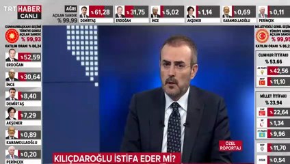 AK Parti'den Muharrem İnce açıklaması