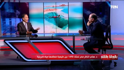 أكثر من 1400 عين استشفائية.. ما هي أبرز أماكن ‏الاستشفاء وعوائدها على مصر؟ د.هاني الناظر يوضح ‏