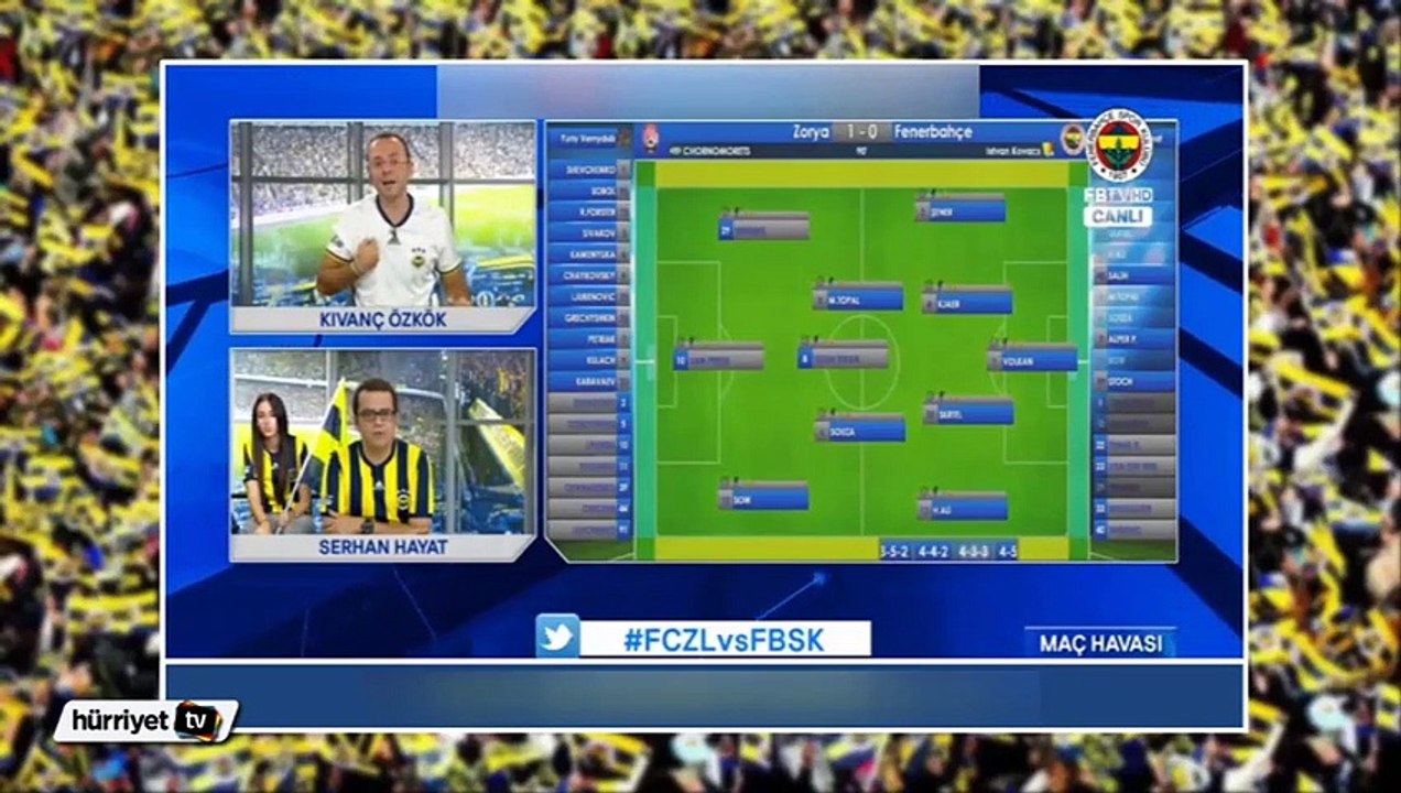 Kjaer golü attı FBTV yıkıldı!