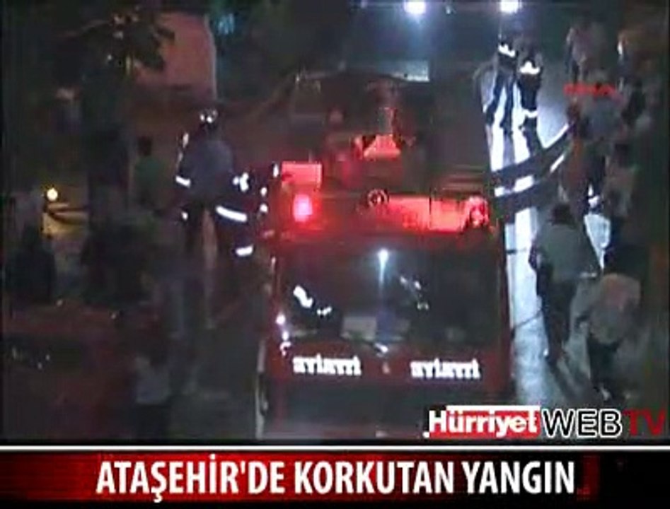 KORKUTAN YANGIN