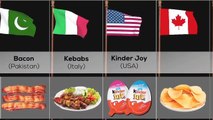 Banned food from different countries