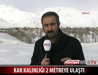 TÜRK'ÜN KARLA İMTİHANI