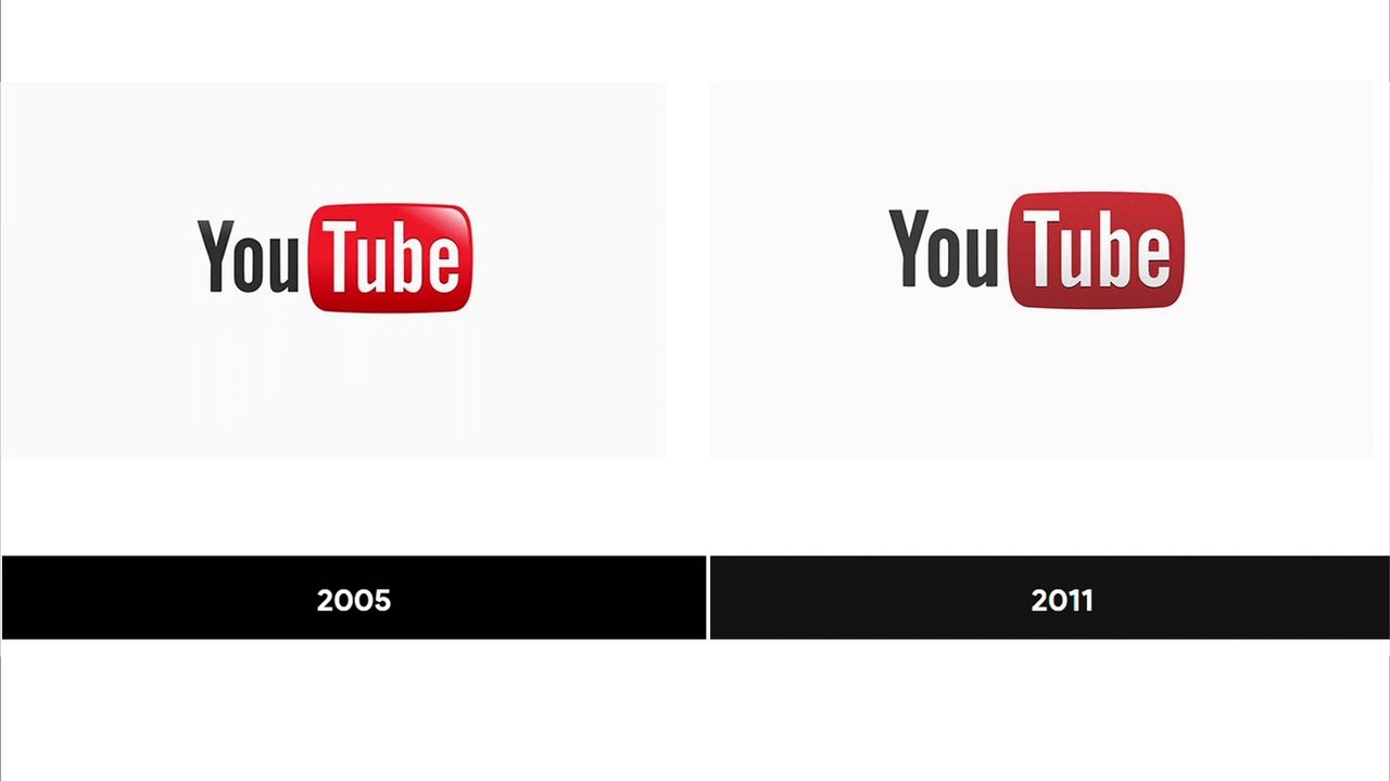 YouTube – Logo Evolution