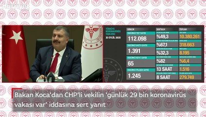 Bakan Koca'dan CHP'li vekilin 'günlük 29 bin koronavirüs vakası var' iddasına sert yanıt