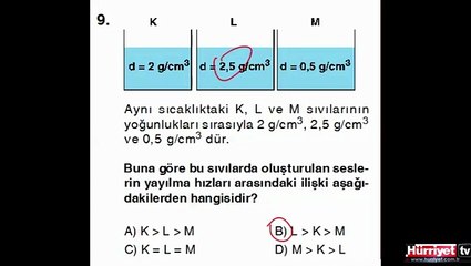 FEN VE TEKNOLOJİ SORULARININ ÇÖZÜMLERİ