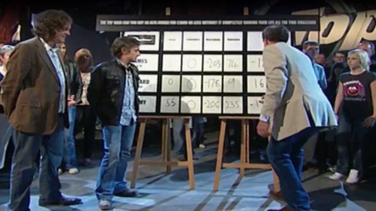 Top gear staffel 11 folge 2 - part 02 hd deutsch