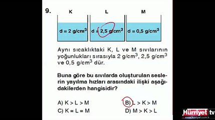 FEN VE TEKNOLOJİ SORULARININ ÇÖZÜMLERİ