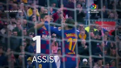 La Liga'da haftanın oyuncusu Luis Suarez