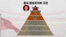 中 당대회 개막, 시진핑 3연임 공식화 의미는? / YTN