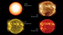 Güneşin özellikleri nelerdir?
