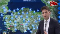 Meteoroloji Genel Müdürlüğü Hava Durumu 01.03.2018