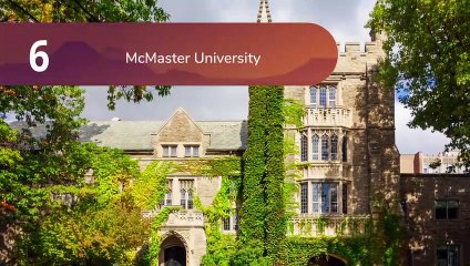 Top 10 best University from Canada | Study Canada