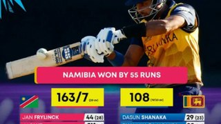 Namibia won by 55 Run against Srilanka