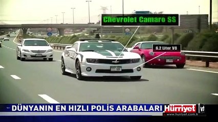 EN PAHALI POLİS ARABALARI NEREDE BULUNUR