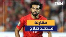 ناقد رياضي: محمد صلاح حالة خاصة ولن يتكرر وما ينفعش نقارن بينه وبين أي لاعب في أوروبا