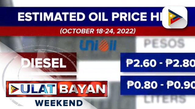 Presyo ng produktong petrolyo, posible na namang tumaas sa darating na linggo
