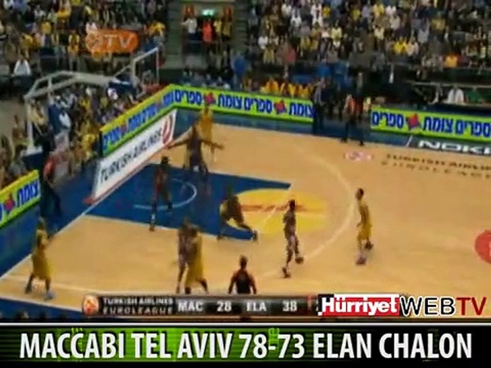 MACCABI SON ÇEYREKTE