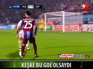 KEŞKE BU GOL OLSAYDI