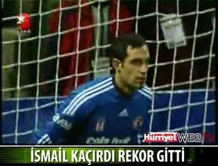 33 GOLLÜ MAÇ