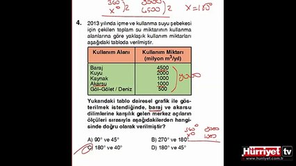 MESOS MATEMATİK SORULARININ ÇÖZÜMLERİ