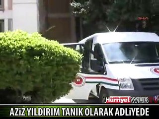 AZİZ YILDIRIM'DAN ESPRİLİ YANIT
