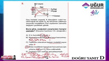 KİMYA SORULARININ ÇÖZÜMLERİ
