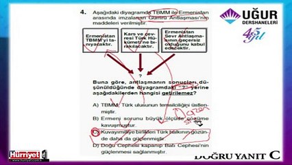 SOSYAL BİLGİLER SORULARININ ÇÖZÜMLERİ