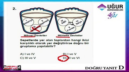 SOSYAL BİLGİLER SORULARININ ÇÖZÜMLERİ