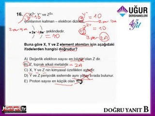 KİMYA SORULARININ ÇÖZÜMLERİ