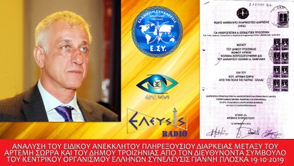 New ΑΝΑΛΥΣΗ ΤΟΥ ΕΙΔΙΚΟΥ ΑΝΕΚΚΛΗΤΟΥ ΠΛΗΡΕΞΟΥΣΙΟΥ ΔΙΑΡΚΕΙΑΣ ΑΠΟ ΤΟΝ ΓΙΑΝΝΗ ΠΛΟΣΚΑ 19-10-2019_2022 10 13_05 02 21_1_639Project